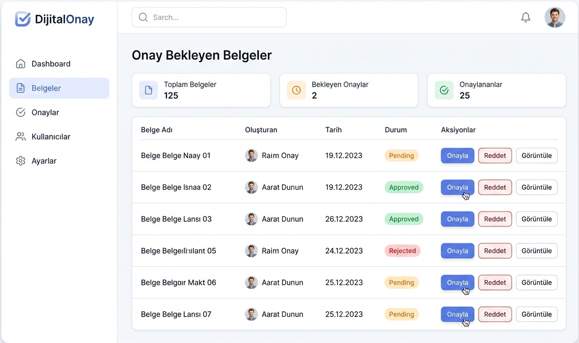 Akıllı Hasta Onay Yönetimi